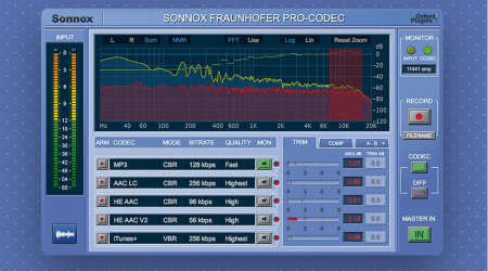 Sonnox: Award-Winning Audio Plugins For Mixing & Mastering